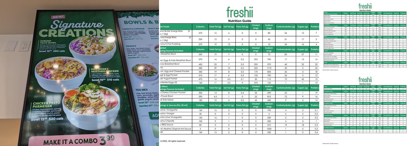 Freshii Menu