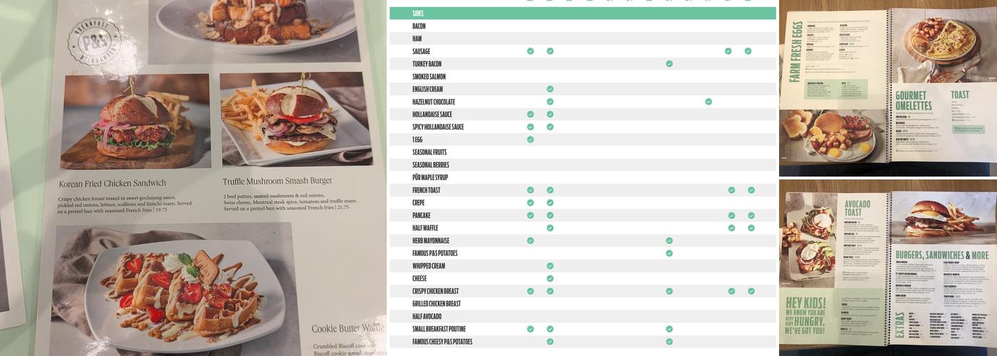 Pür & Simple Menu