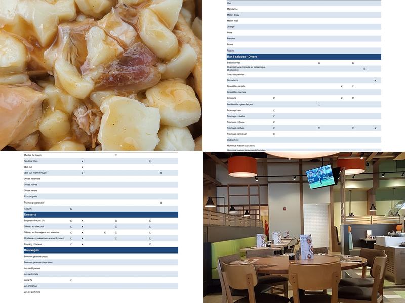 Restaurant Scores Menu