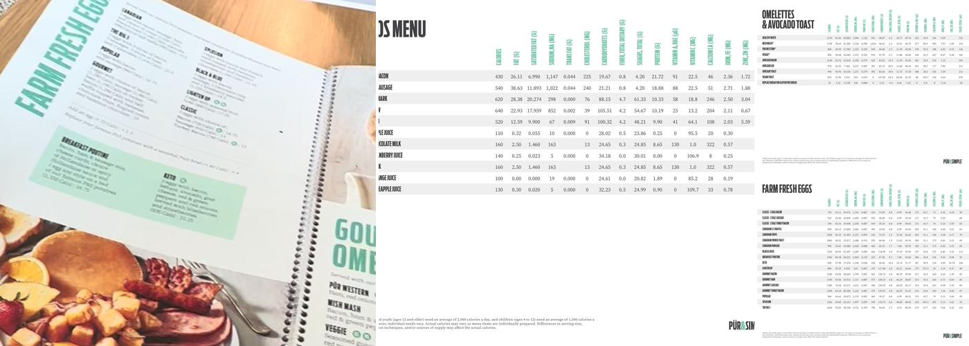 Pür & Simple Menu