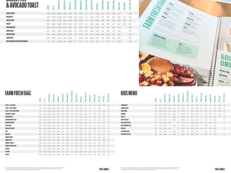 Pür & Simple Menu