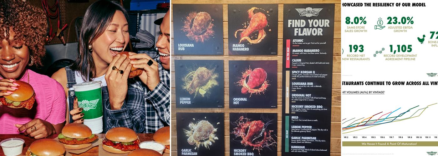 Wingstop Menu