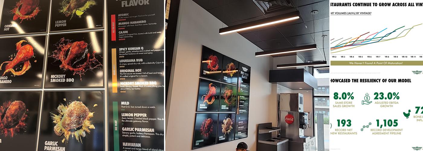 Wingstop Menu
