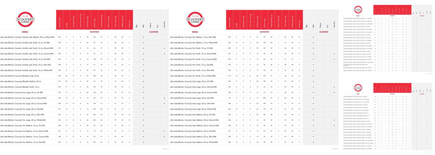 Scooter's Coffee Menu