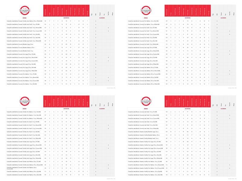 Scooter's Coffee Menu