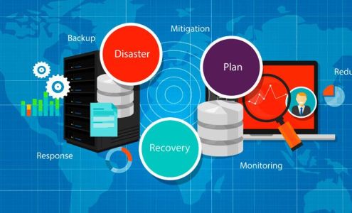 Integral IT Solutions