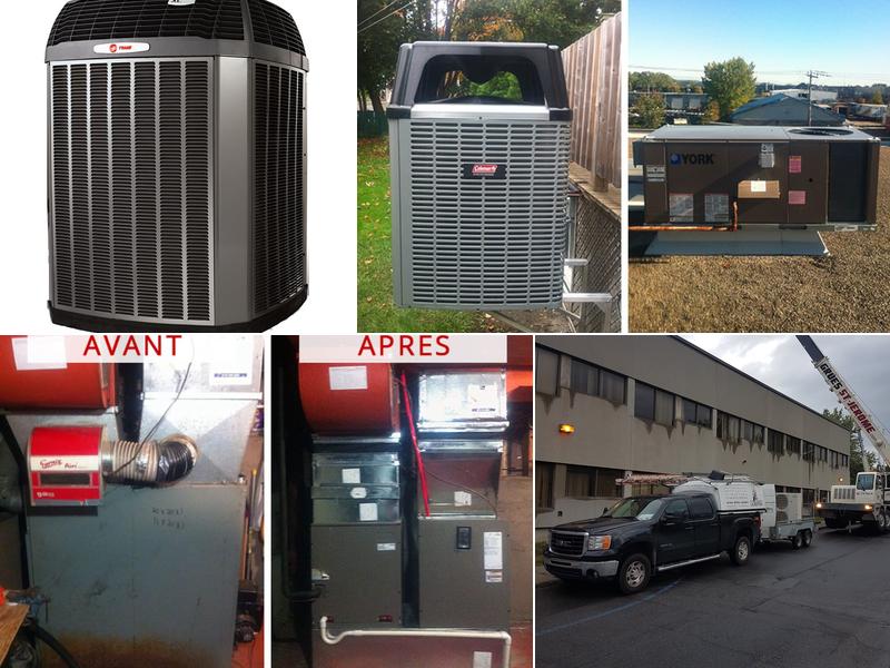 Climatisation Laurentien Inc