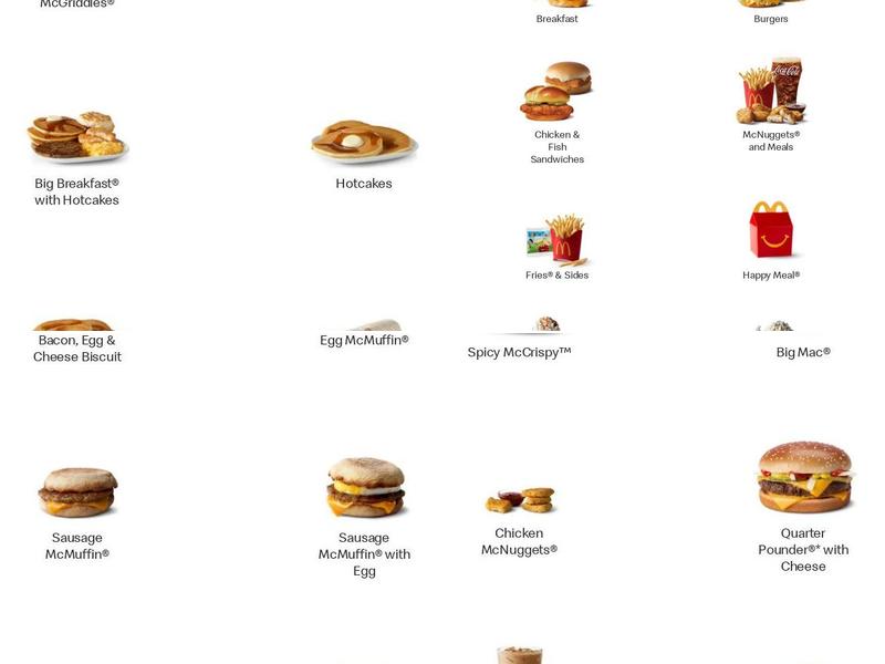 McDonald's Menu