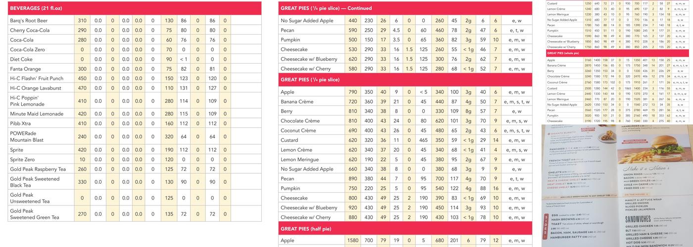 NATION'S Arlington Menu