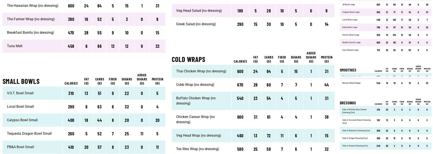 3Natives Menu