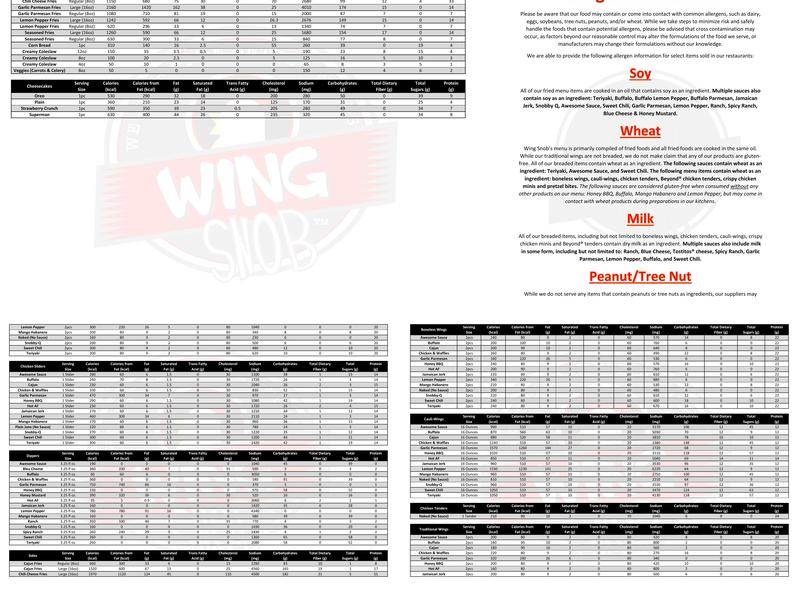 Wing Snob Menu