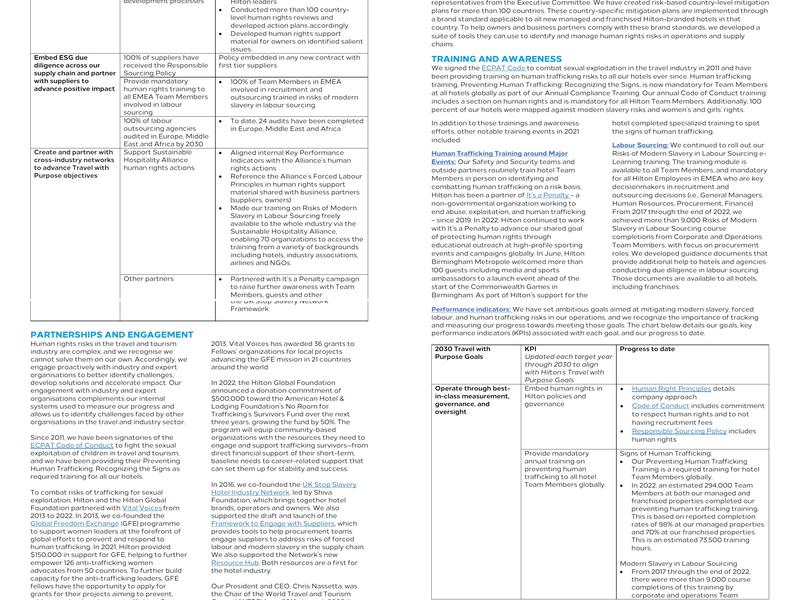 Garden Grille & Bar Menu