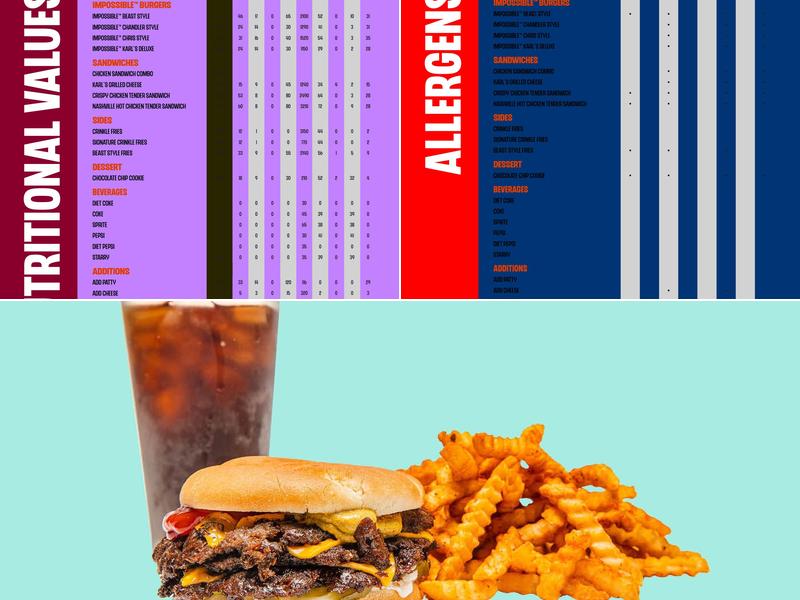 MrBeast Burger Menu