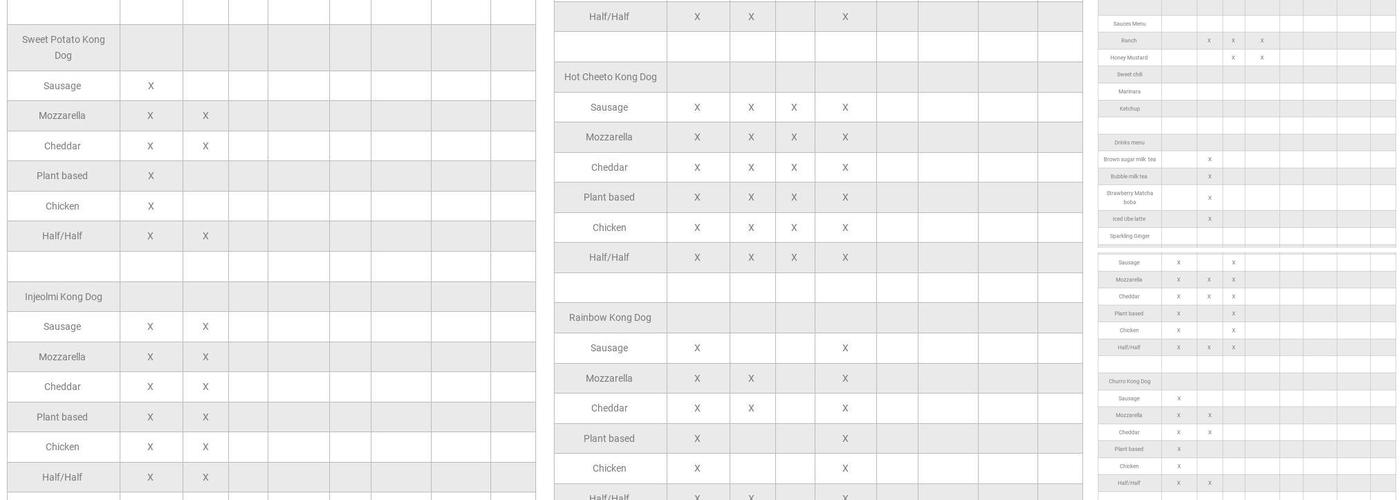 Kong Dog (Harlem Irving Plaza) Menu