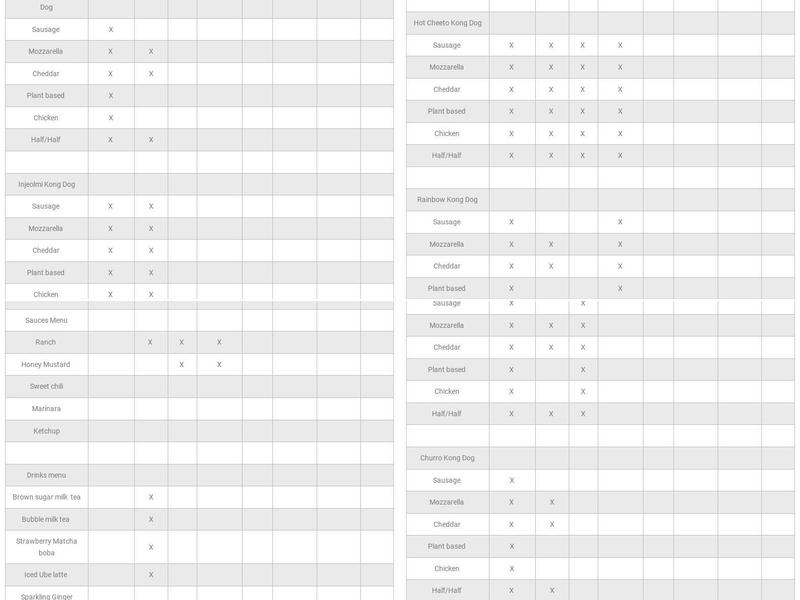 Kong Dog (Harlem Irving Plaza) Menu