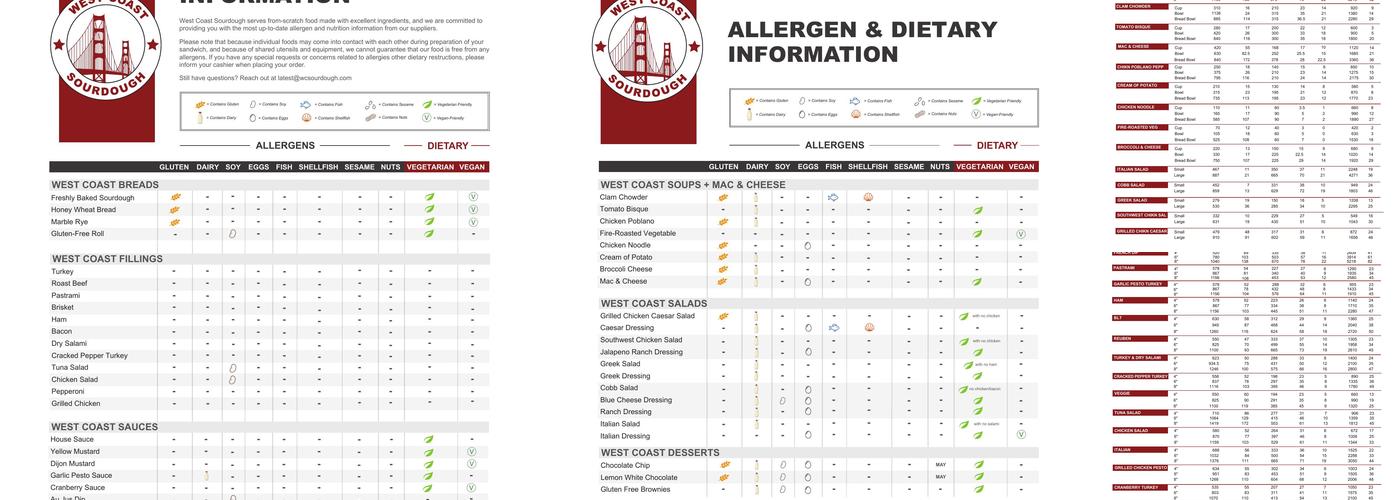 West Coast Sourdough - Rohnert Park Menu