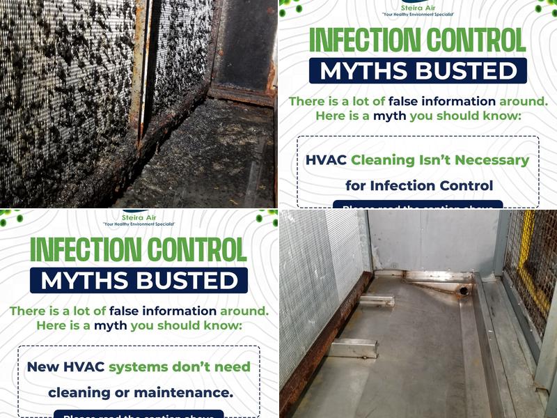 Steira Air | Air Duct Cleaning Services | HVAC Solutions