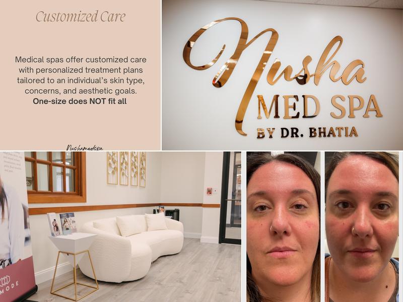 Nusha Med Spa