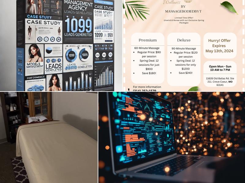 MassagebodiedbyT LLC