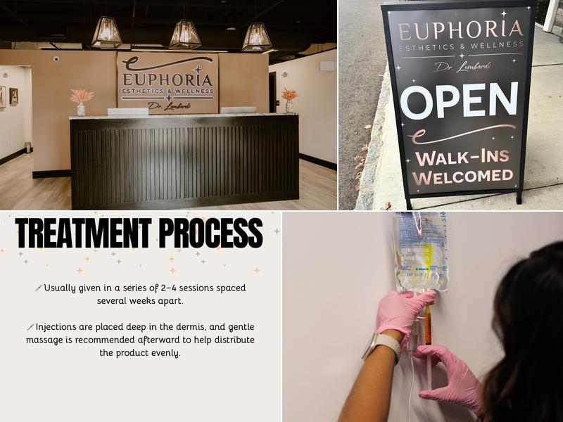 Euphoria Esthetics & Wellness