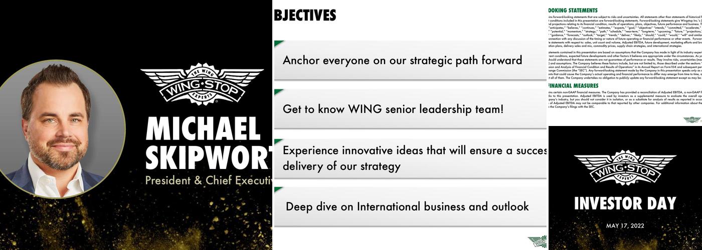 Wingstop Menu