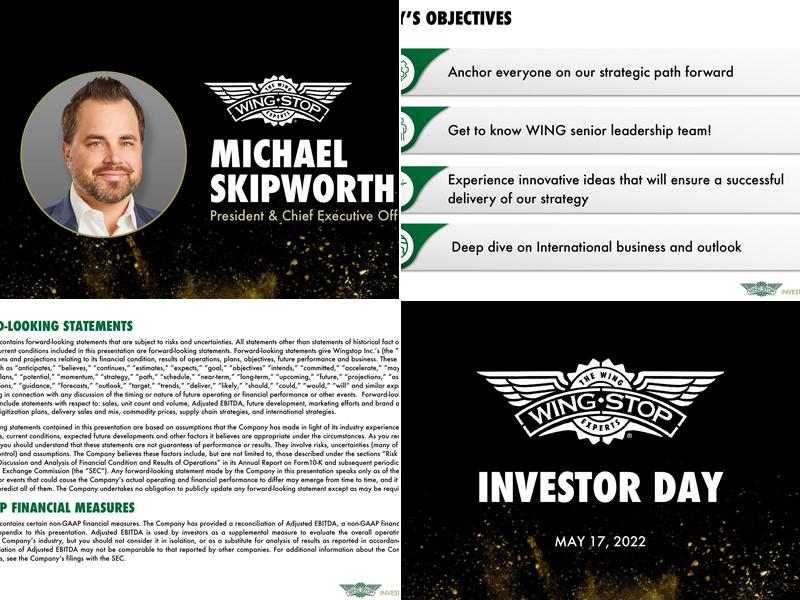 Wingstop Menu