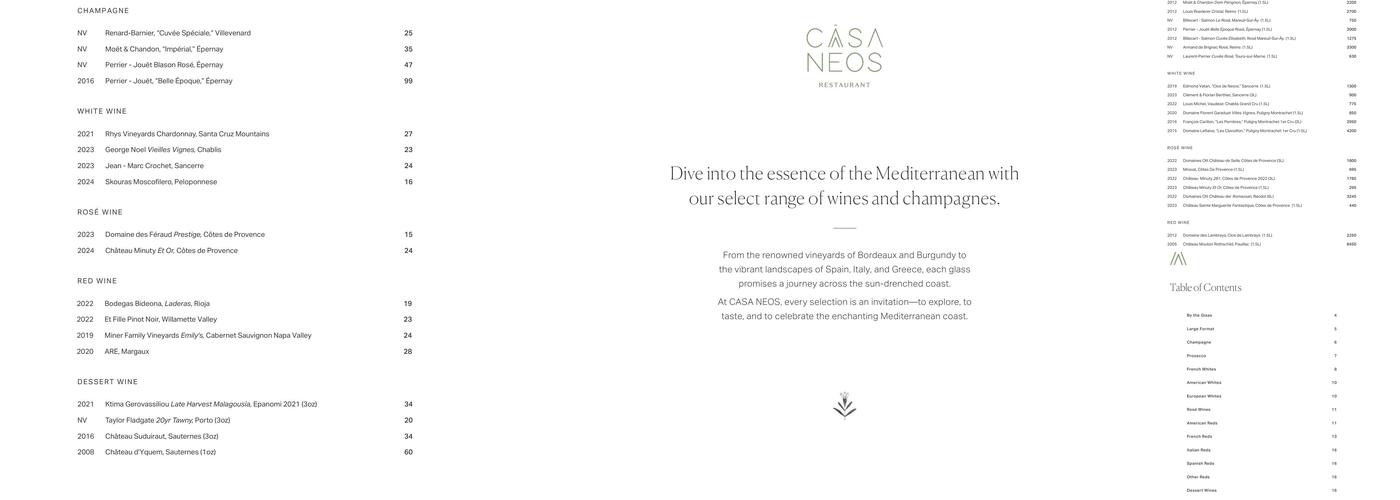 CASA NEOS Menu