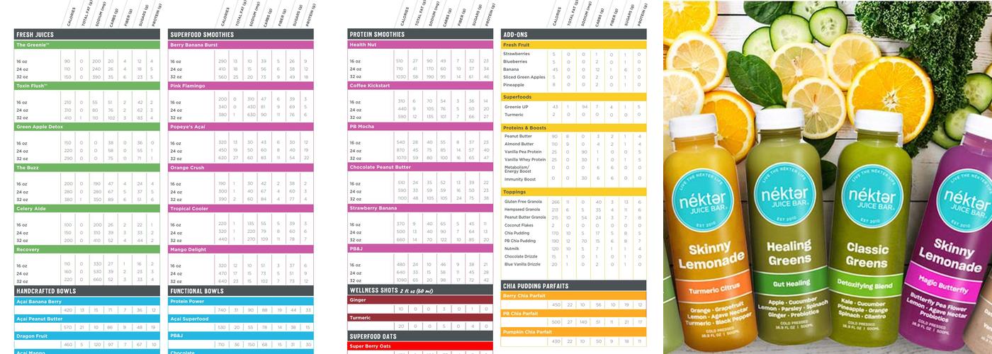 Nekter Juice Bar Menu