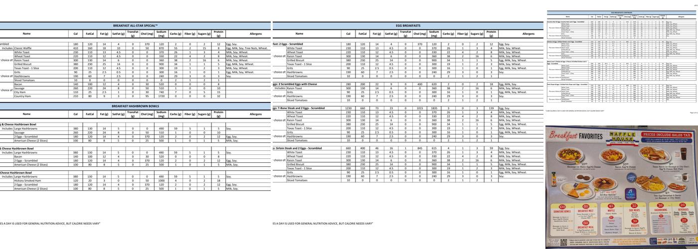 Waffle House Menu