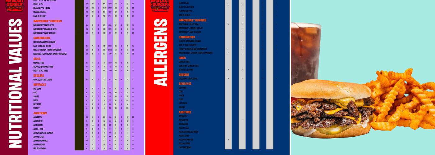 MrBeast Burger Menu