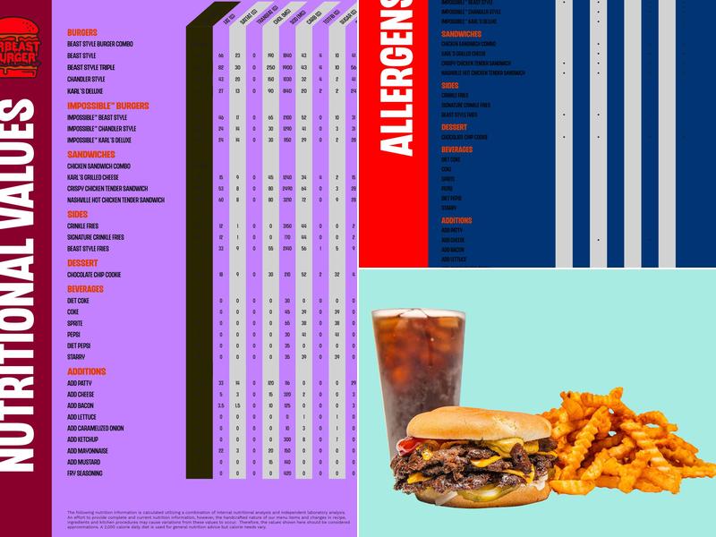 MrBeast Burger Menu