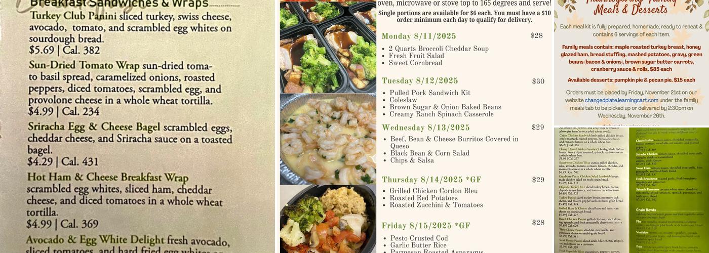 TheChangedPlate Menu