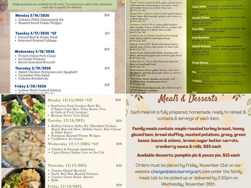 TheChangedPlate Menu