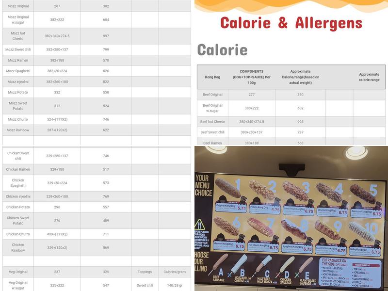 Kong Dog Menu