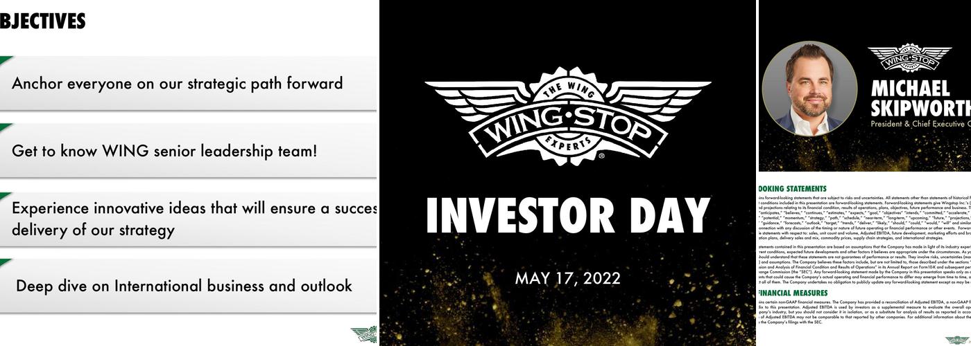 Wingstop Menu