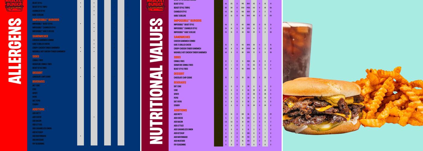 MrBeast Burger Menu