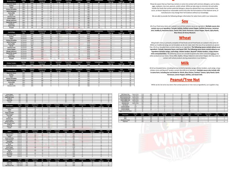 Wing Snob Menu