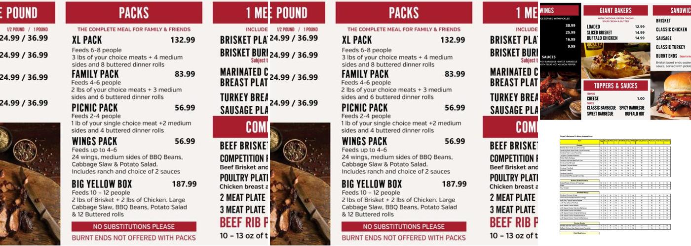 Dickey's Barbecue Pit Menu