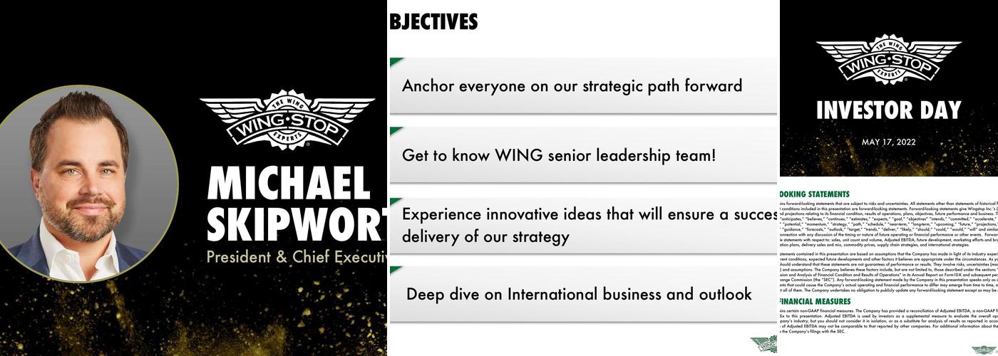 Wingstop Menu