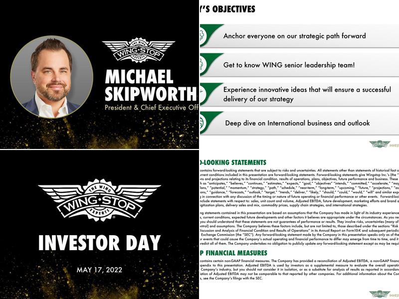 Wingstop Menu