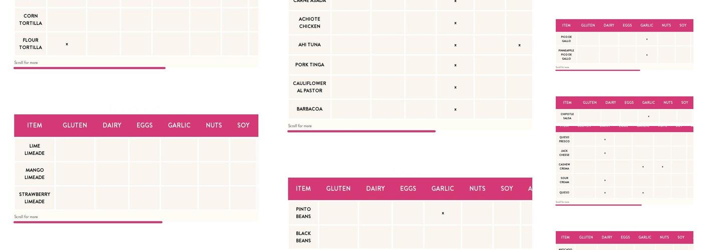 PURALIMA Cantina Menu