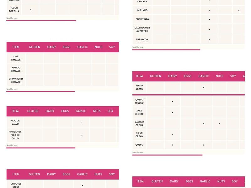 PURALIMA Cantina Menu