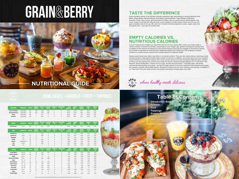 Grain and Berry - Rowlett Menu