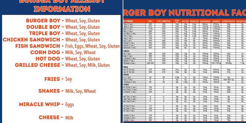 Burger Boy Menu