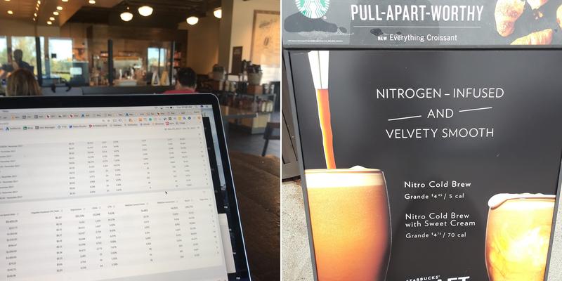 Starbucks Menu