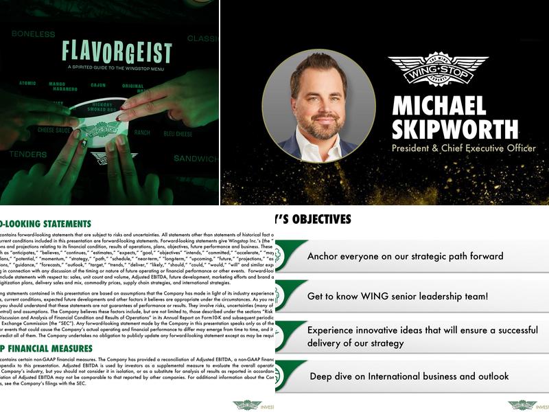 Wingstop Menu