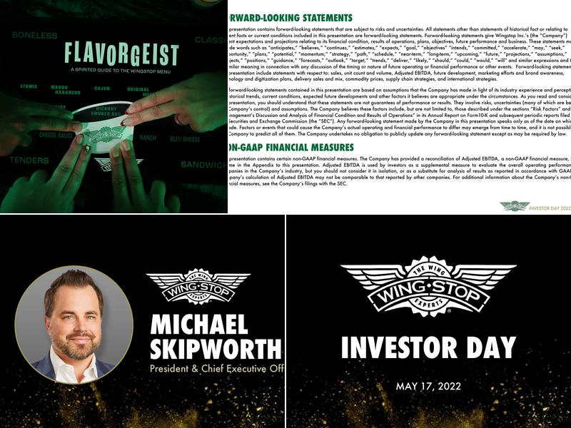Wingstop Menu