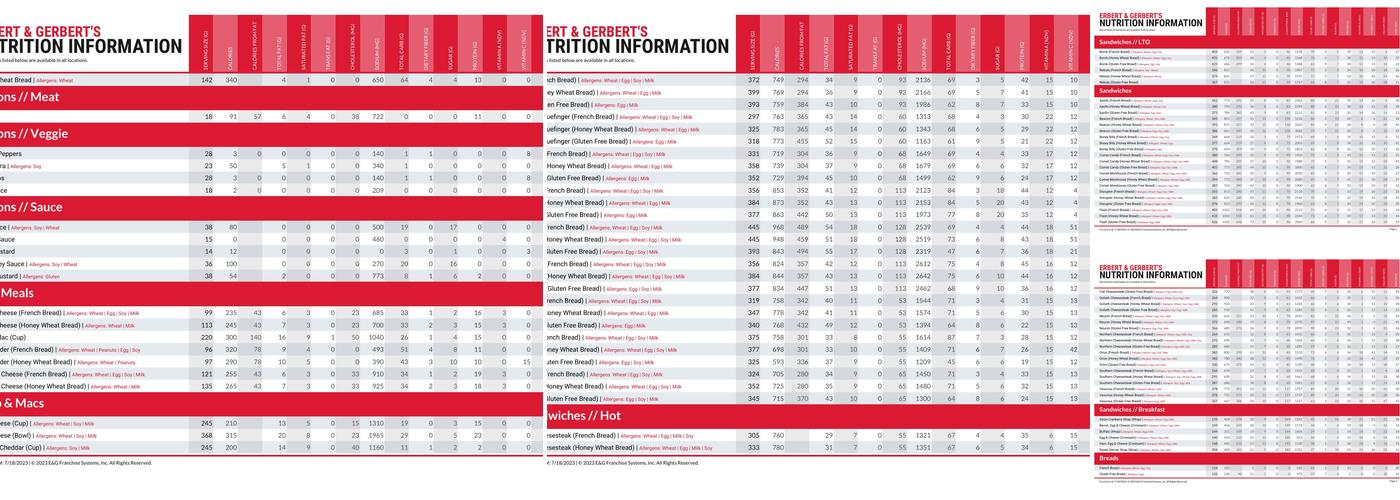 Erbert & Gerbert's Menu