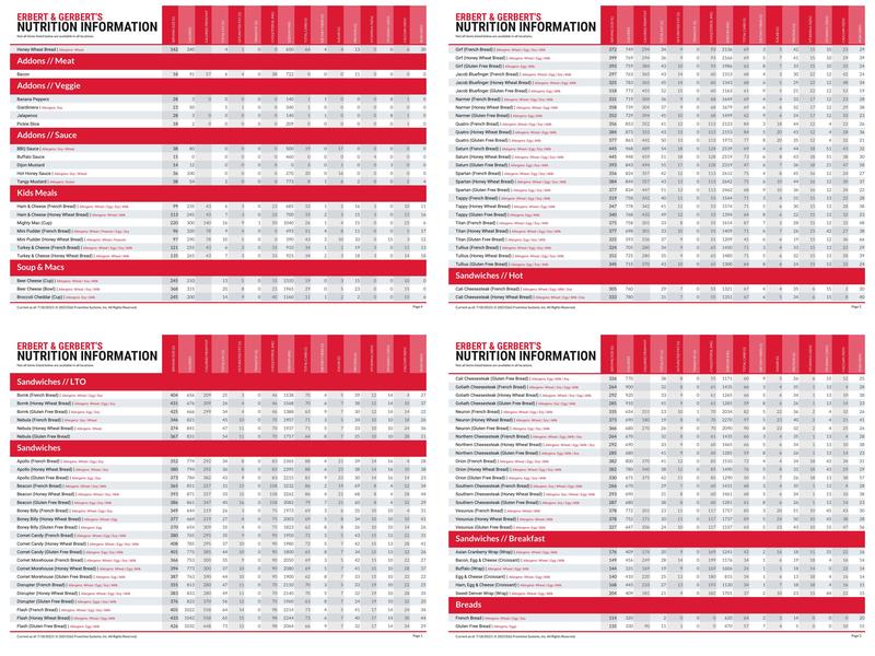 Erbert & Gerbert's Menu