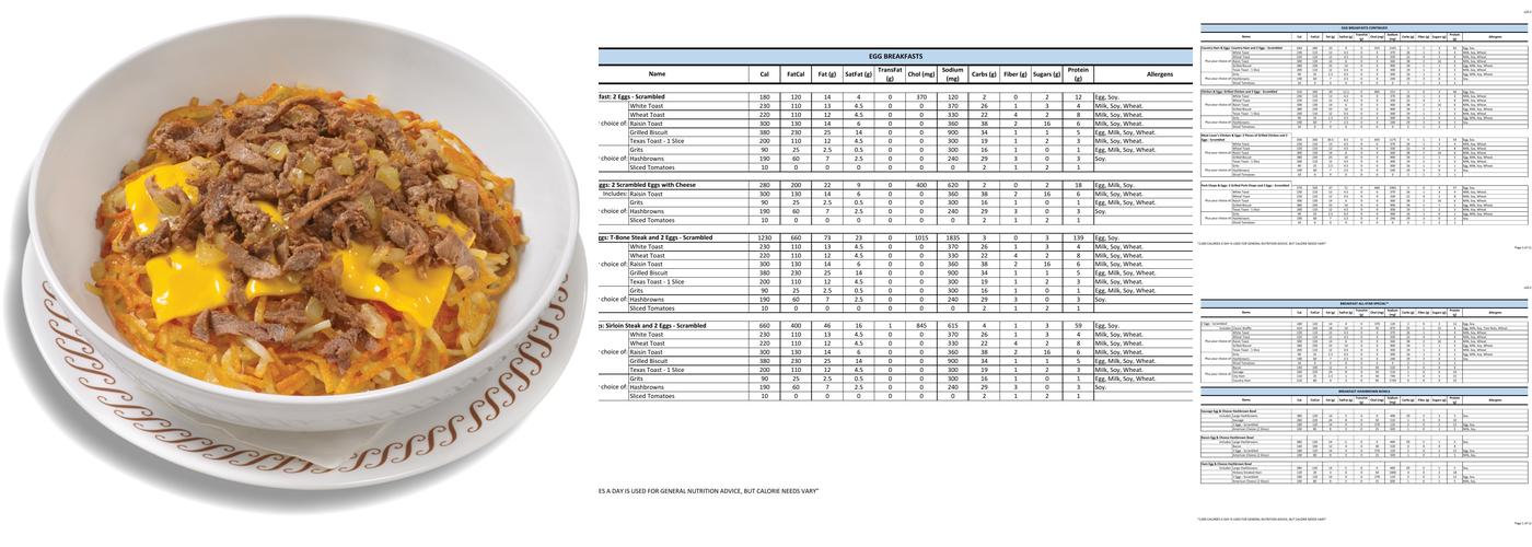 Waffle House Menu
